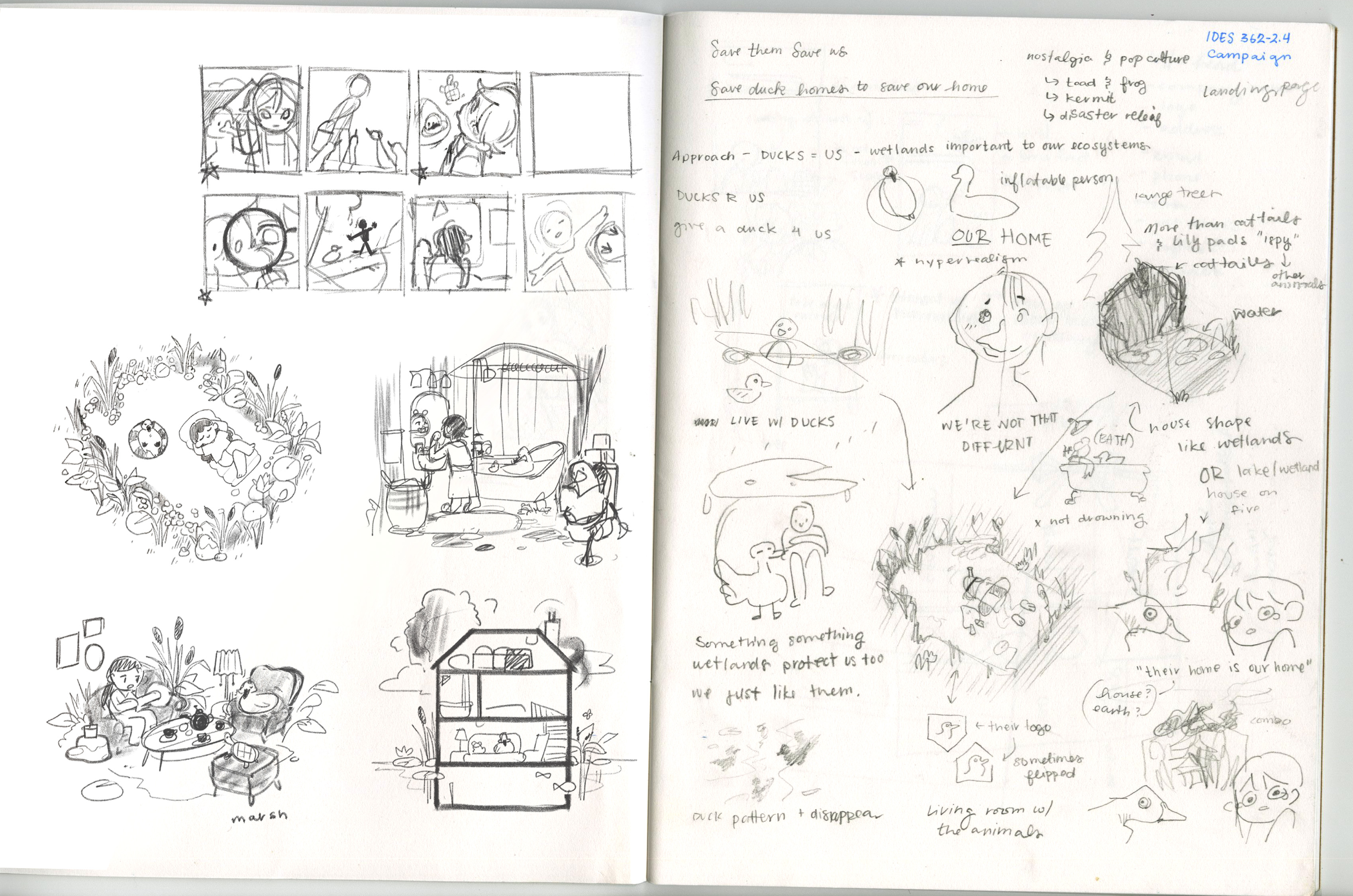 Ideation and Sketches of human and ducks